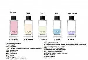 Tiziana Terenzi Lince unisex tester 100ml extrait de parfum м(н) Тестер унисекс парфюм-0